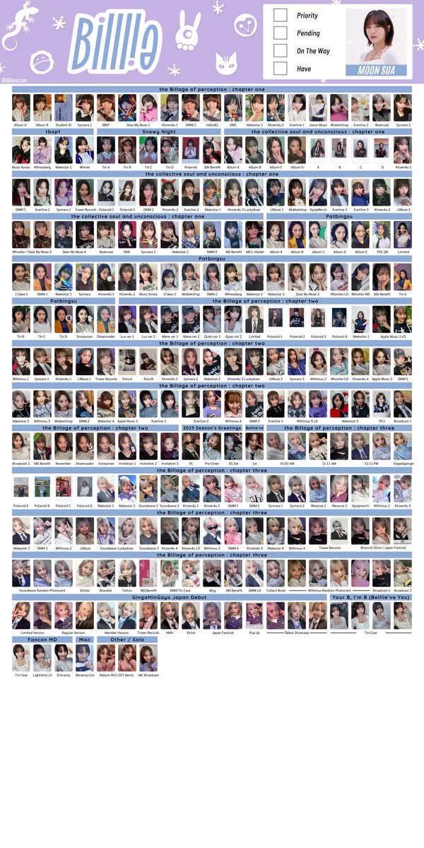 Updated Sua! As always feel free to let me know if anything is wrong or if you have any suggestions :) anonymous link in my carrd if you prefer