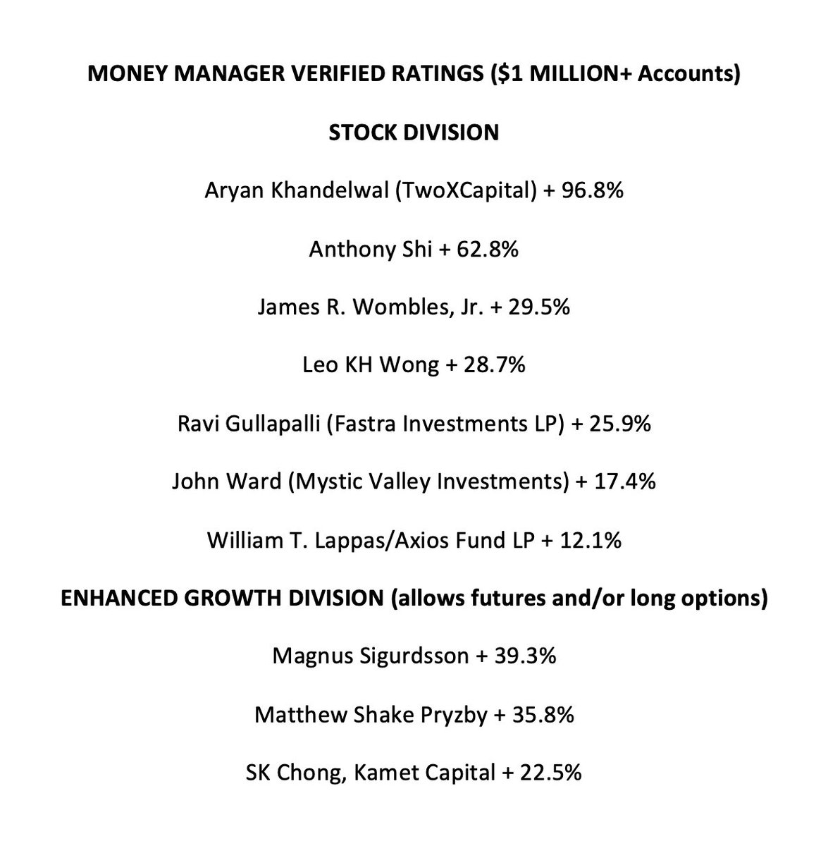 TraderLion tweet media