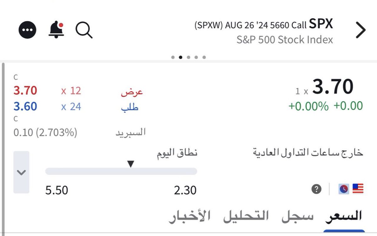 spx_lover's tweet photo. الحمدلله على فضله
بعض من صفقات القناة اليوم
انتظرونا فرصة قادمة
تابعونا على التلقرام قناتنا فرص جوهريه
#السوق_الامريكي #سباكس #عقود #عقود_اوبشن #اوبشن #SPX500 #SPX2022 #SPXm https://t.co/vFG9qVup9g