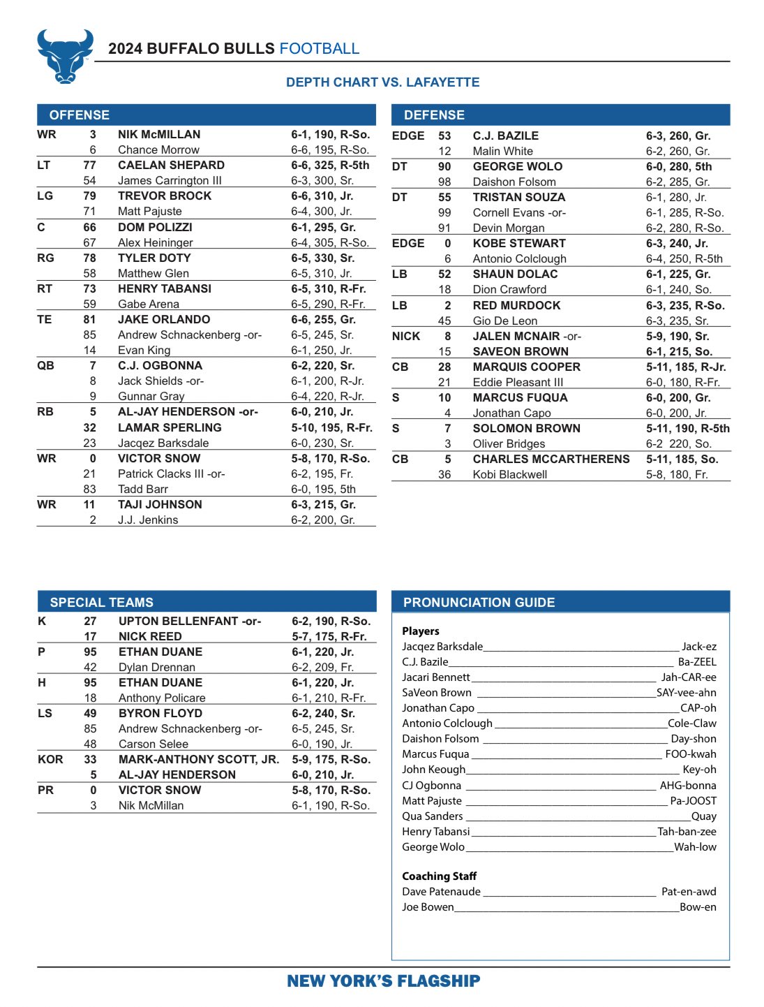 hustle-belt-on-x-buffalo-bulls-week-1-depth-chart-for-thursday-night-opener-vs-fcs-lafayette-https-t-co-oo0ueknzwz-x