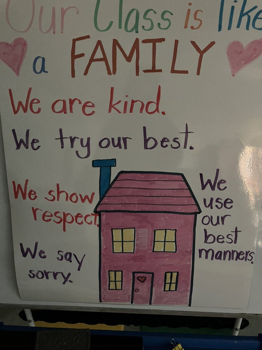 MrsRyan310's tweet image. We are a school family!  Day 3 of kindergarten and we already feel special! 💖It is going to be a fabulous year!  We loved using the energy stick to see how together we can light up our class! Cool stuff!!! ⚡️#cridgepride #eaglestrong #kindness