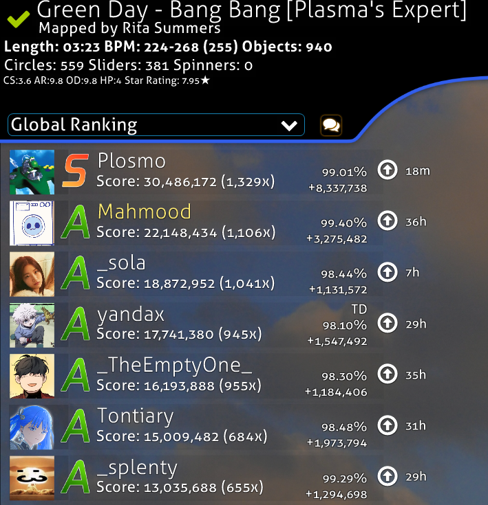 plambob's tweet image. my Doppelganger just fced bang bang ???