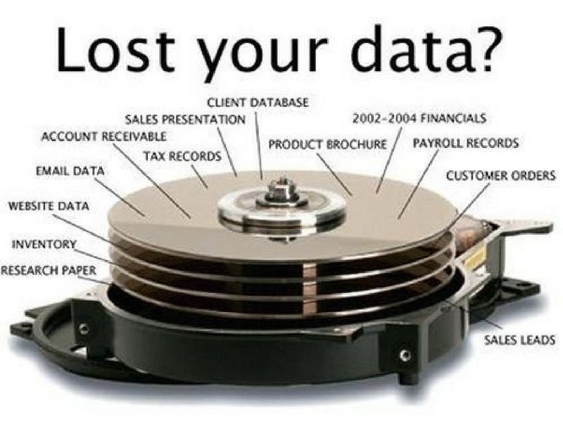 Global IP Tracking and Geolocation