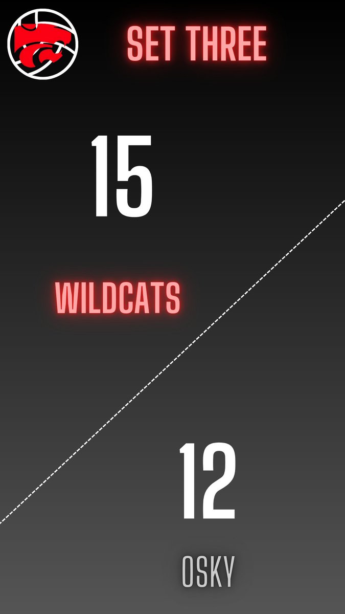 CHSCoachHoff (@chscoachhoff) on Twitter photo 