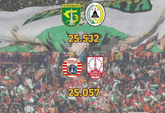 Pertahankan dan Jangan pernah lelah mendukung Persebaya !!!

#persebaya #persebayafans #persebayasurabaya #persebayaday #bonek #bonita #arekbonek #kamibonek #beritabola #sepakbola #sepakbolaindonesia #liga1 #ligaindonesia #briliga1