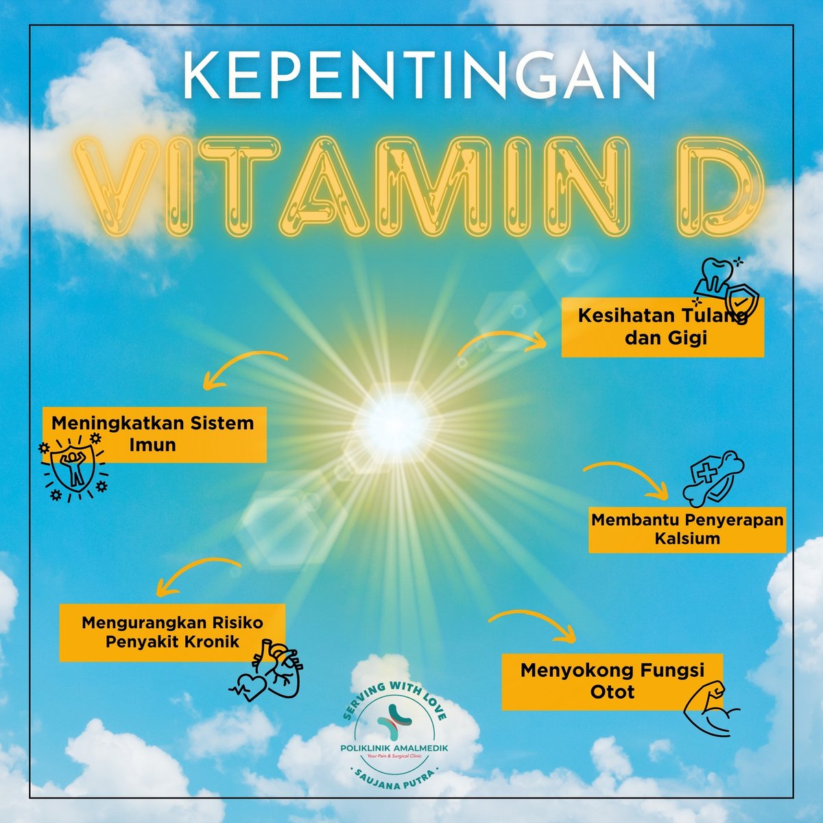 amalmedikBSP's tweet photo. 𝗧𝗔𝗛𝗨𝗞𝗔𝗛 𝗔𝗡𝗗𝗔 ? 🤔

Kajian menunjukkan bahawa rakyat Malaysia mempunyai tahap vitamin D yang rendah. Lebih daripada 50% penduduk Malaysia mengalami kekurangan vitamin D, walaupun Malaysia berada berhampiran dengan khatulistiwa. 🌞

#amalmediksaujanaputra
#vitaminD https://t.co/WQKspUsEsF