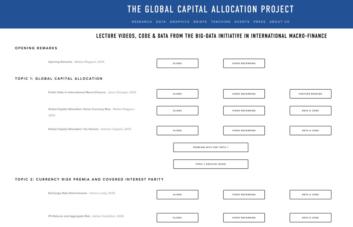 Matteo Maggiori tweet media