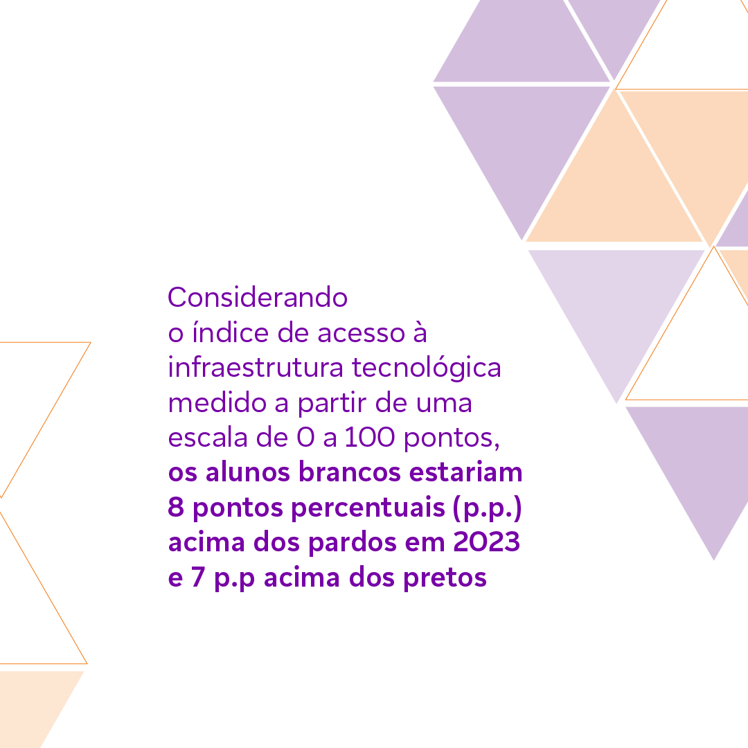 Fundação Telefônica Vivo tweet media
