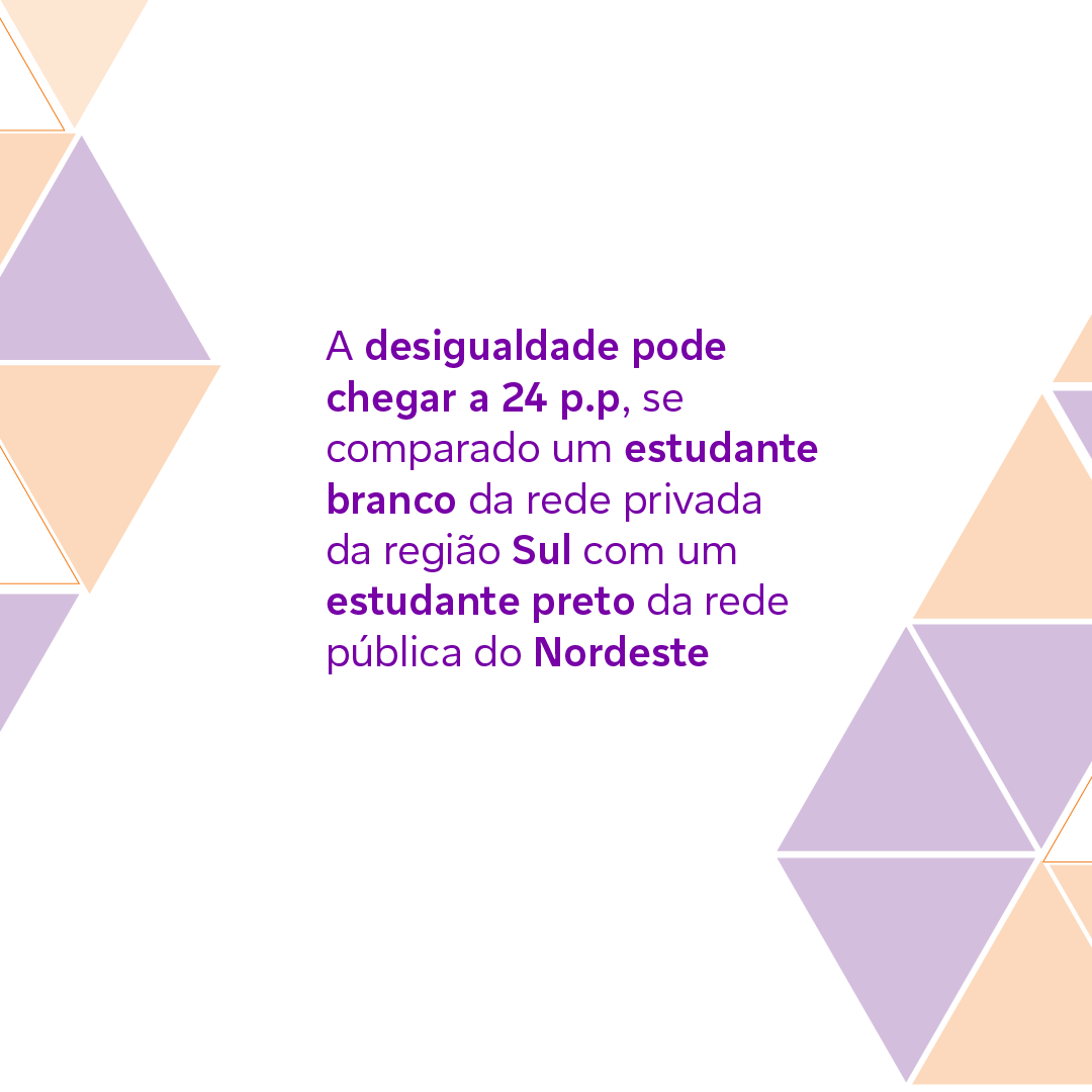 Fundação Telefônica Vivo tweet media