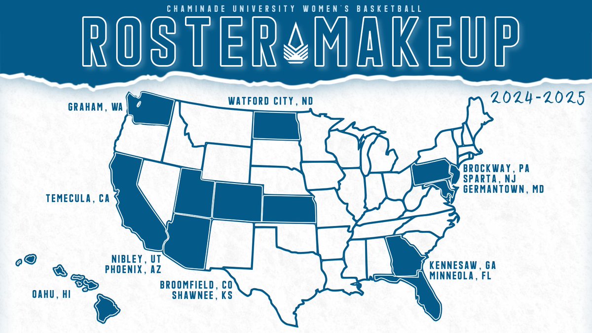 Chaminade University Women's Basketball tweet media