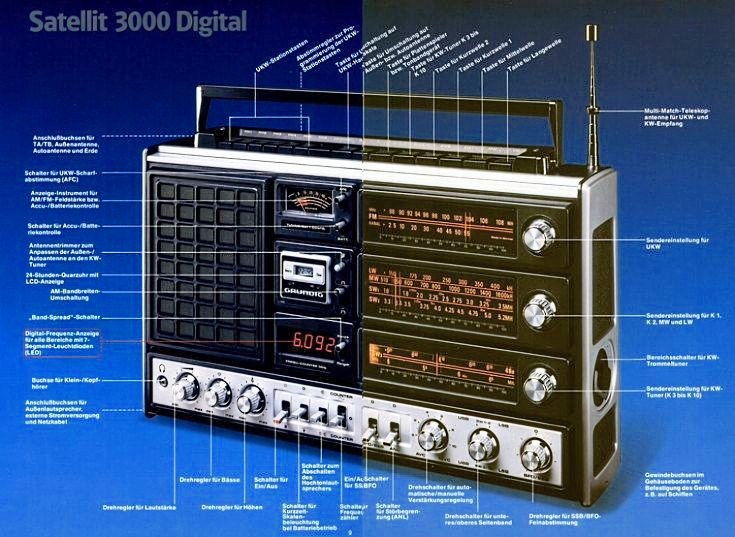 CLRadioAM659's tweet photo. 1977 Grundig Satellit 3000  Fm Am Ssb Doble conversión   #Radio #Ondacorta https://t.co/NAaLpIo9PN