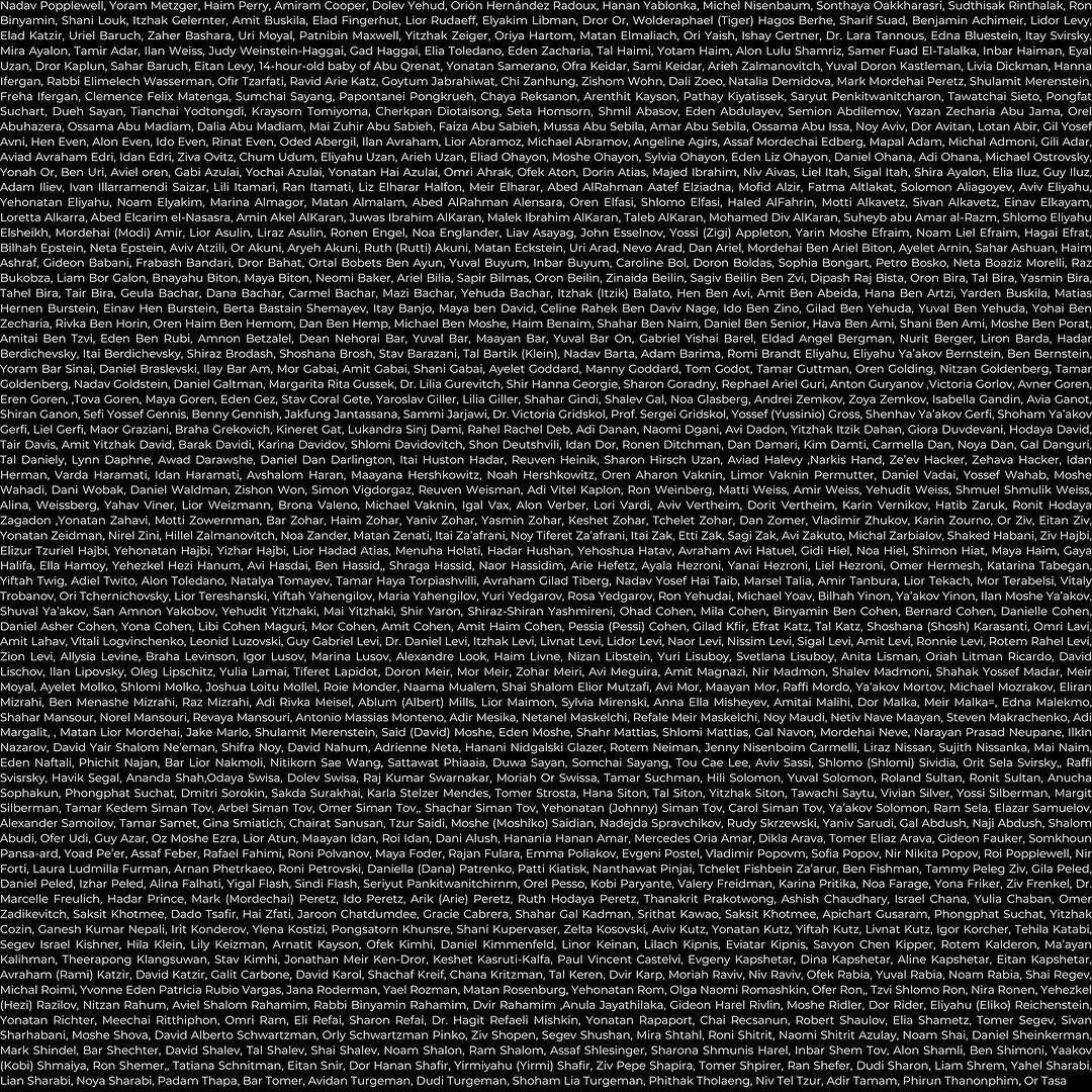 On October 7th, over 1,200 Israelis were murdered by Hamas terrorists. 
These are just some of their names. #israel #HamasTerrorrists
