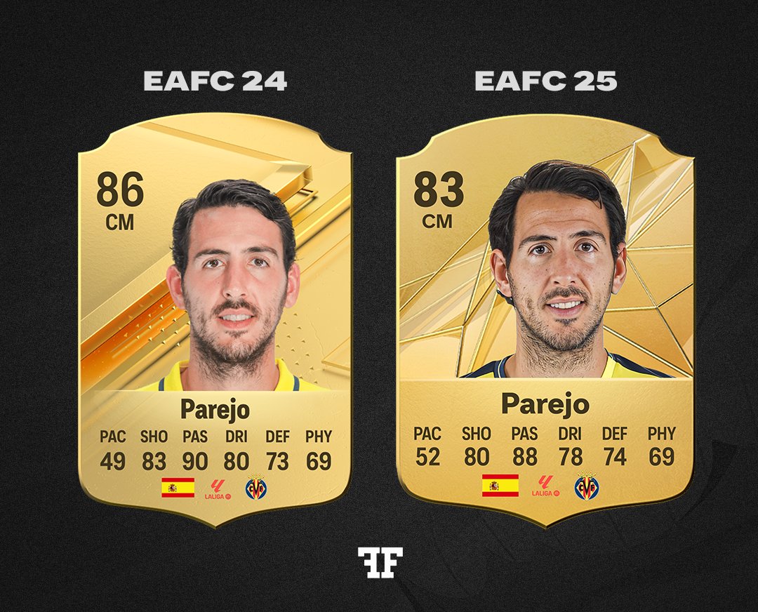 We finally don't have to worry about this guy anymore when we pack a walkout in #FC25
