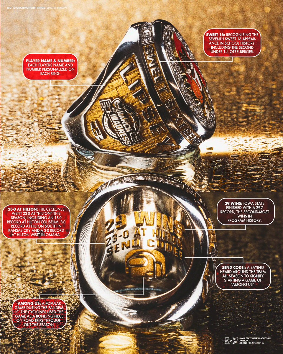 CycloneMBB's tweet image. It’s All in the Details. 💍

#Cyclones | #C5C