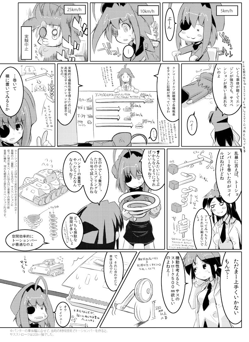 パンター戦車本はおまけアニメ側の話題になりがちですが、同人誌の方は機構的な部分に力点を置いて描いてました。 何気にガスタービンエンジン(GT101)搭載の試作車とか作ってるんですよね、大戦中に…。