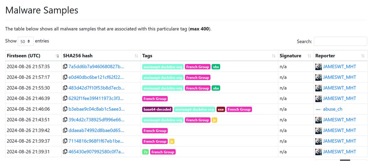 #asyncrat from #booking spam email
Samples
bazaar.abuse.ch/browse/tag/Fre…
AnyRun
app.any.run/tasks/0434cf44…
app.any.run/tasks/1f006b3a…
C2
enviasept.]duckdns.]org