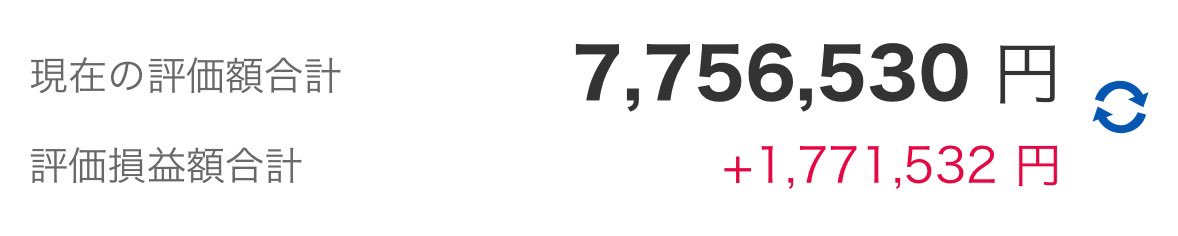 kabuFire2022's tweet image. おはようございます‼︎
本日の評価額はこちら💁
今日も一日中頑張っていきましょう‼︎
#FIREBLOG
#資産運用
#資産形成