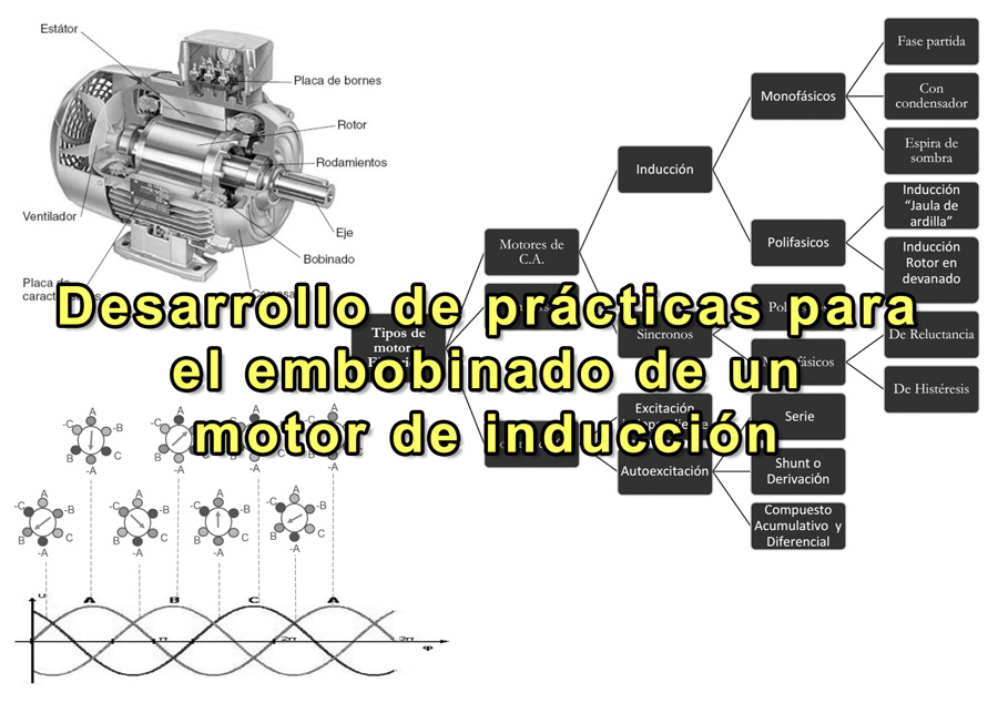 Desarrollo de prácticas para el embobinado de un motor de inducción - Trabajo de ingeniería, sobre los diferentes tipos de motores eléctricos y prácticas para su rebobinado.
apuntesdeelectronica.com/industrial/des…

#motoreselectricos #Rebobinado  #ingenieriaelectrica