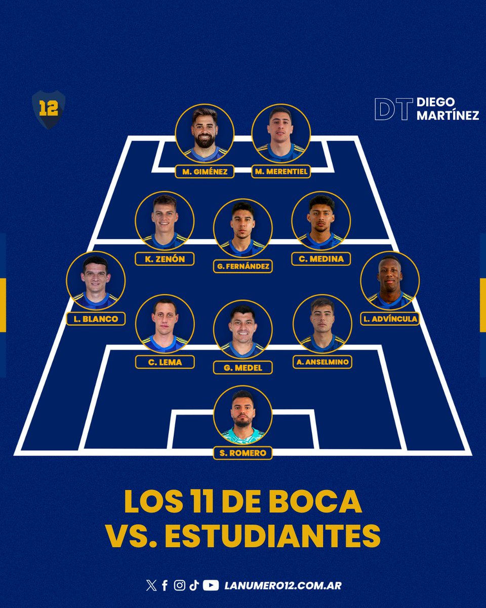 La formación de Boca frente a Estudiantes.