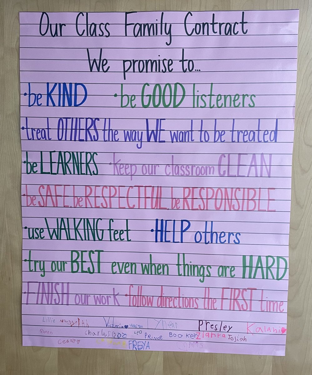 Last week we read Our Class is a Family. Then, we made our Class Family Contract about how we want to treat each other in our classroom💕 #AHL_AVID #TrustyHuskies #CPSBest