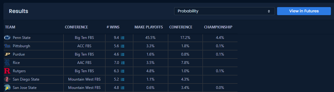 Captain Jack Andrews tweet media