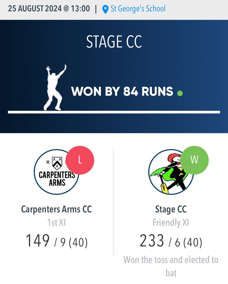 Stage win v Carpenters Arms!