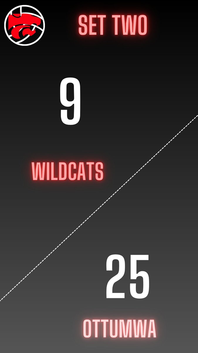 CHSCoachHoff (@chscoachhoff) on Twitter photo 