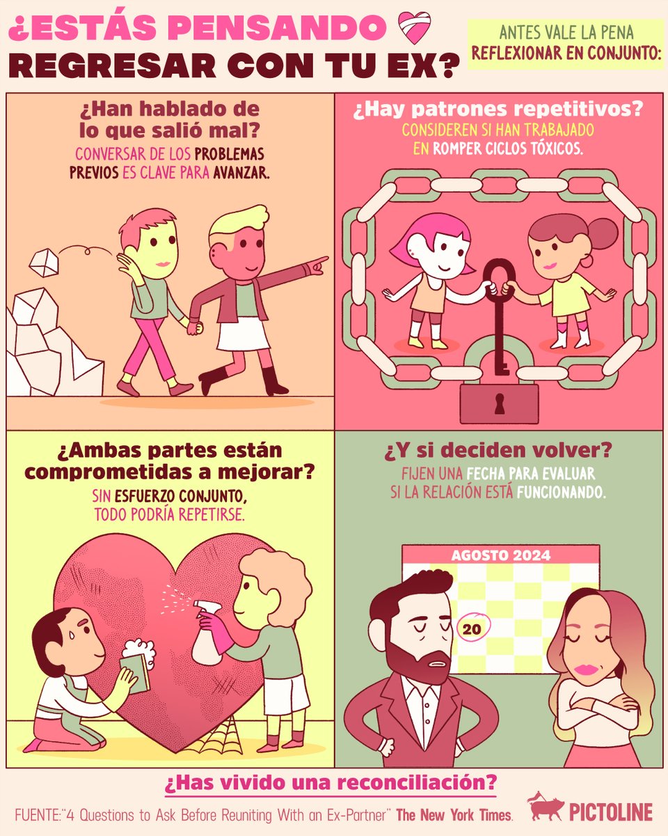 pictoline's tweet photo. 💔 ¿El amigo de tu amigo está pensando en volver con su ex? ❤️🩹 Compártele esta info ☝️
#VolverConTuEx #SegundaOportunidad #Reconciliación #RelacionesDePareja #ExAmor #RelacionesAmorosas #ExNovio #SegundasOportunidades #Amor #ConsejosDePareja #Pictoline https://t.co/PaEXFt3RuO