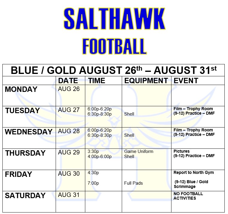Blue/Gold HEAT MODIFIED