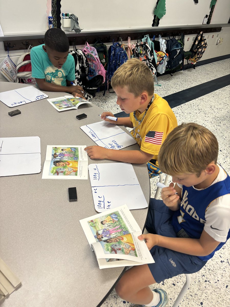 ELA rotations are in full swing!📚