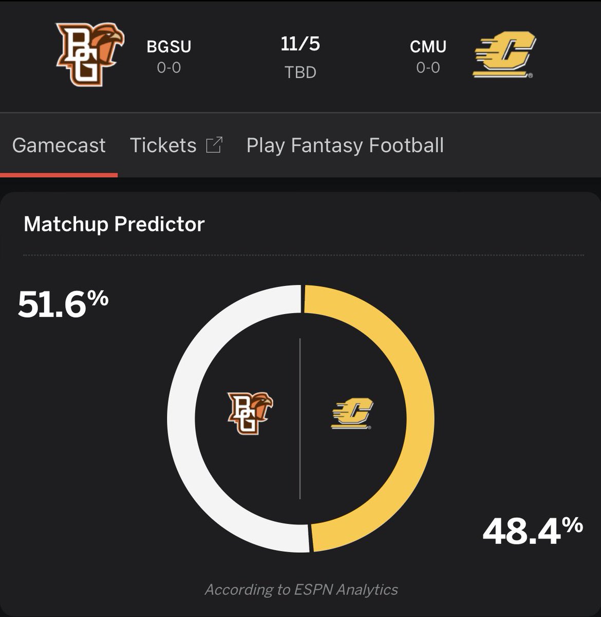 Noah Kole (@noah_kole) on Twitter photo 