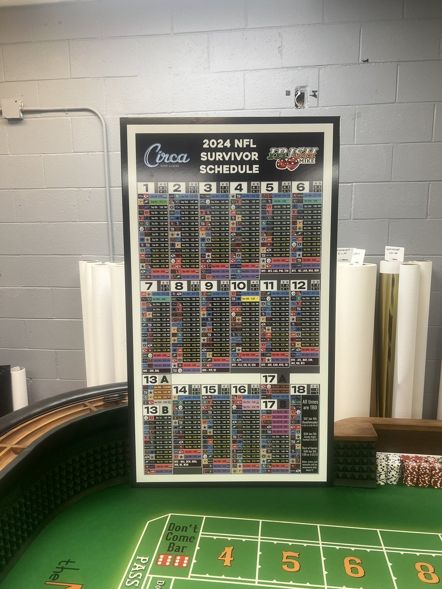 AllProStickers's tweet image. NFL survivor tickets purchased @CircaLasVegas this past weekend. Preparations have begun to claim my 10 million dollar prize. Hopefully @MikePalmCirca will be making out a big check to IrishMike. When you have a large printer you make large visual aids. lol. LFG