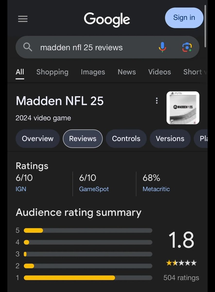 Contemptment Madden hate page (@EAisSHIT69420) / Posts / X
