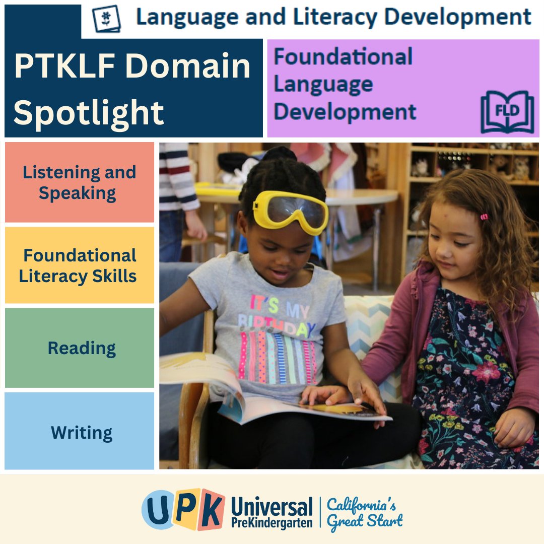The Foundational Language Development subdomain of the Language and Literacy Domain celebrates children communicating in over 15 different languages and includes increased alignment to K-12 ELA standards! 📚✨Learn more here: cde.ca.gov/sp/cd/re/psfou…