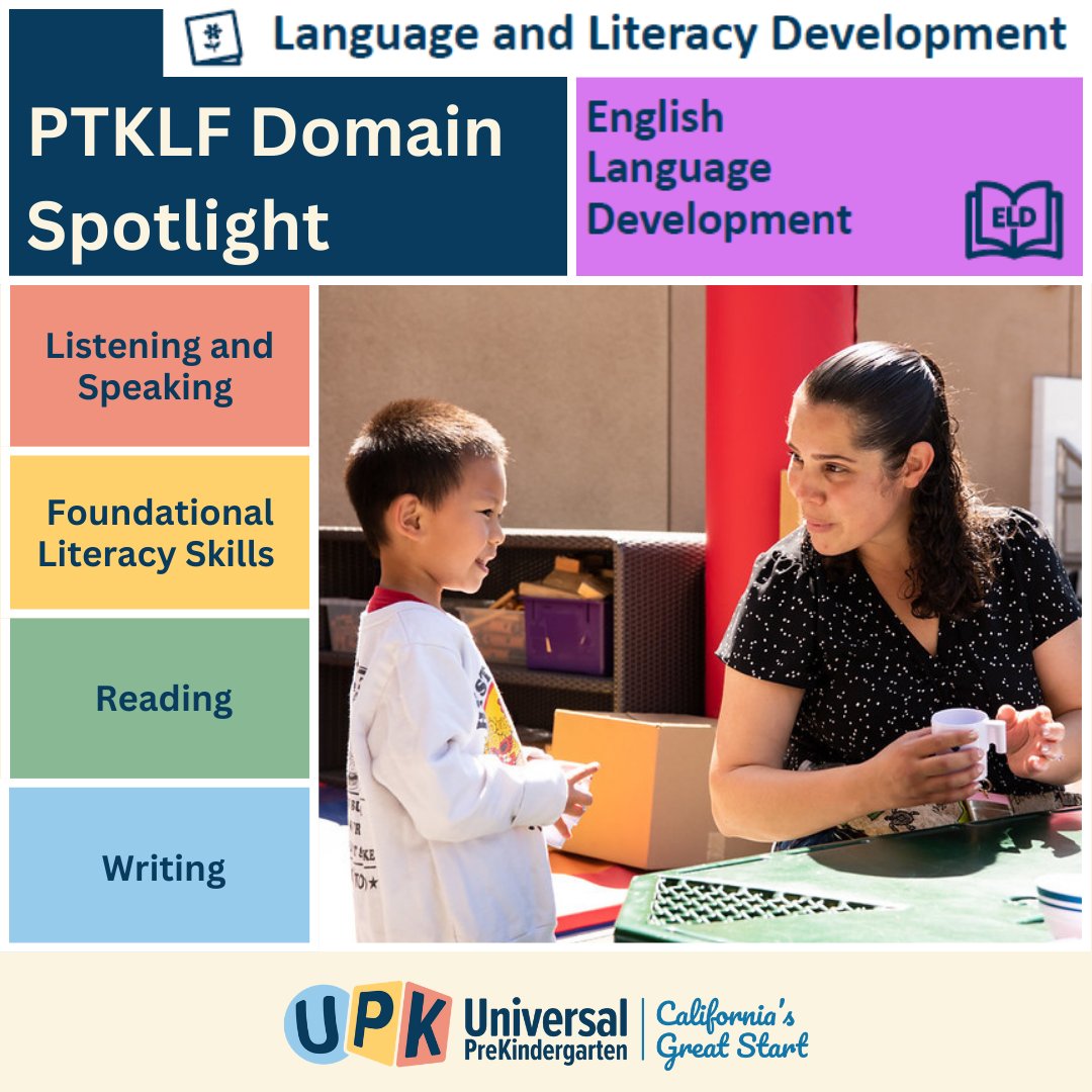 The English Language Development (ELD) subdomain of the Language and Literacy Domain highlights ELD for children whose home language is not English and is closely aligned with K-12 ELD Standards. Learn more: cde.ca.gov/sp/cd/re/psfou…
