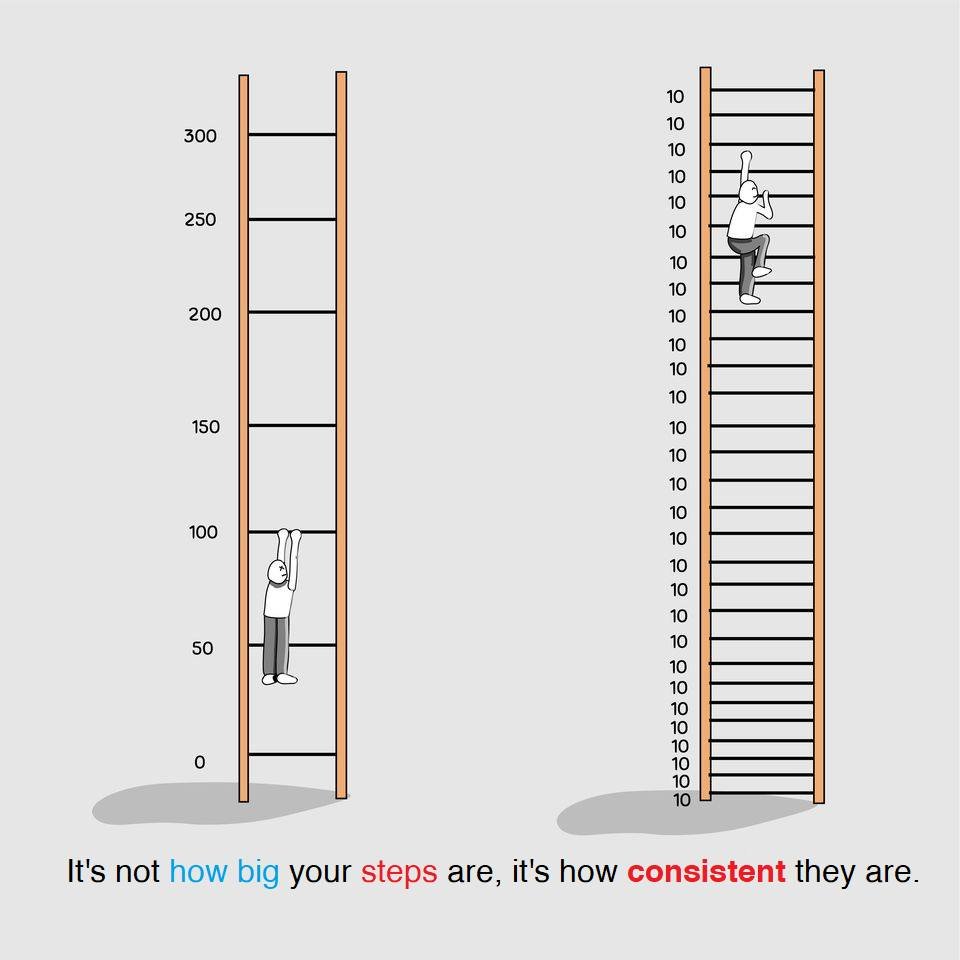 Trader_XO's tweet image. 