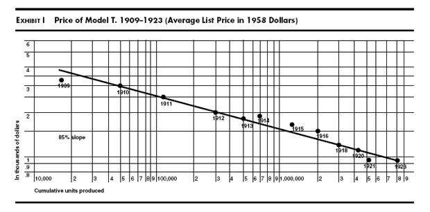 Michael Filler (@michaelfiller) on Twitter photo AI people are the nth people. AI people are the nth people.