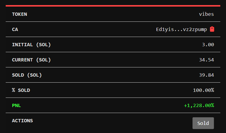 $vibes
3 - &gt; 39 sol
balls tingling