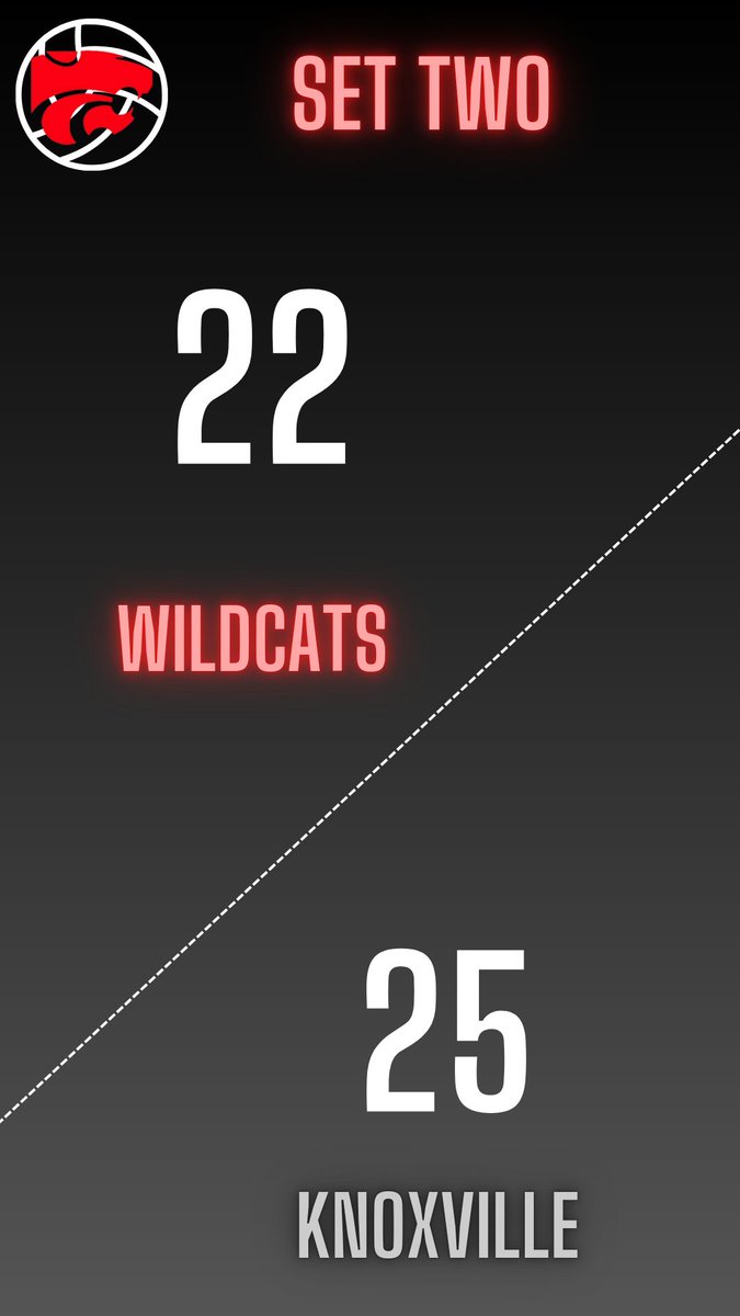 CHSCoachHoff (@chscoachhoff) on Twitter photo 