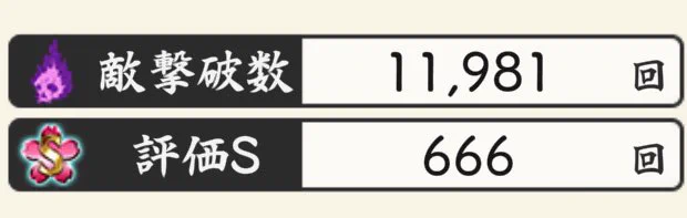 S勝利666回で終わりー 