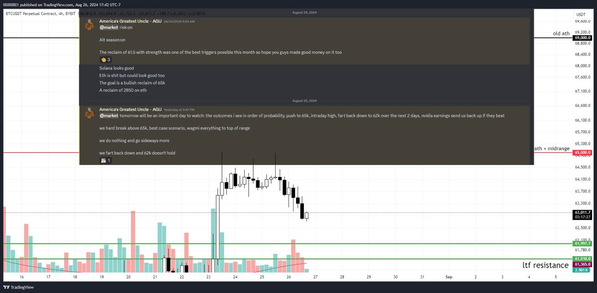 GarfieldCap's tweet image. Eating late longs for breakfast @communist 

Applications open,