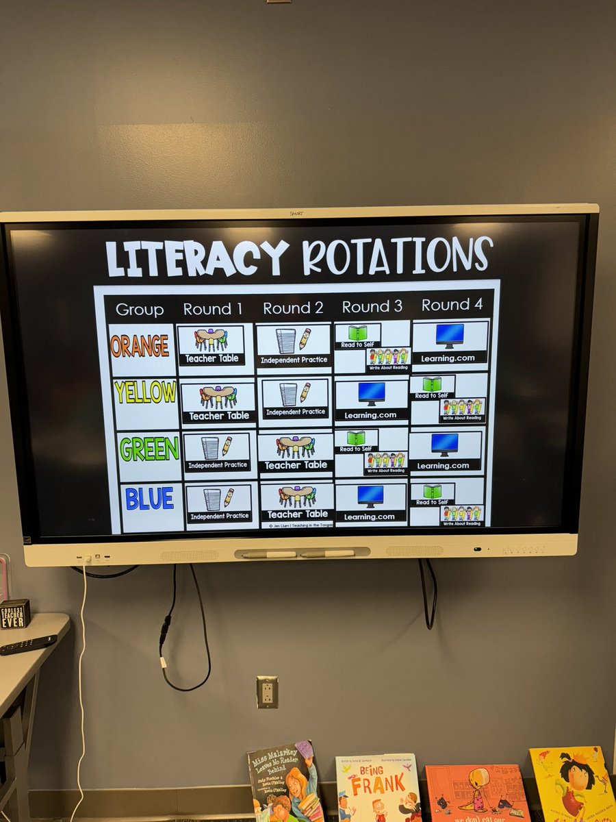MsOlvera4's tweet photo. Continuing to establish strong literacy routines 🤓📚📓#readersareleaders #inmyhappyplace #RESRockets 🚀 https://t.co/zGqJgJaJ4K