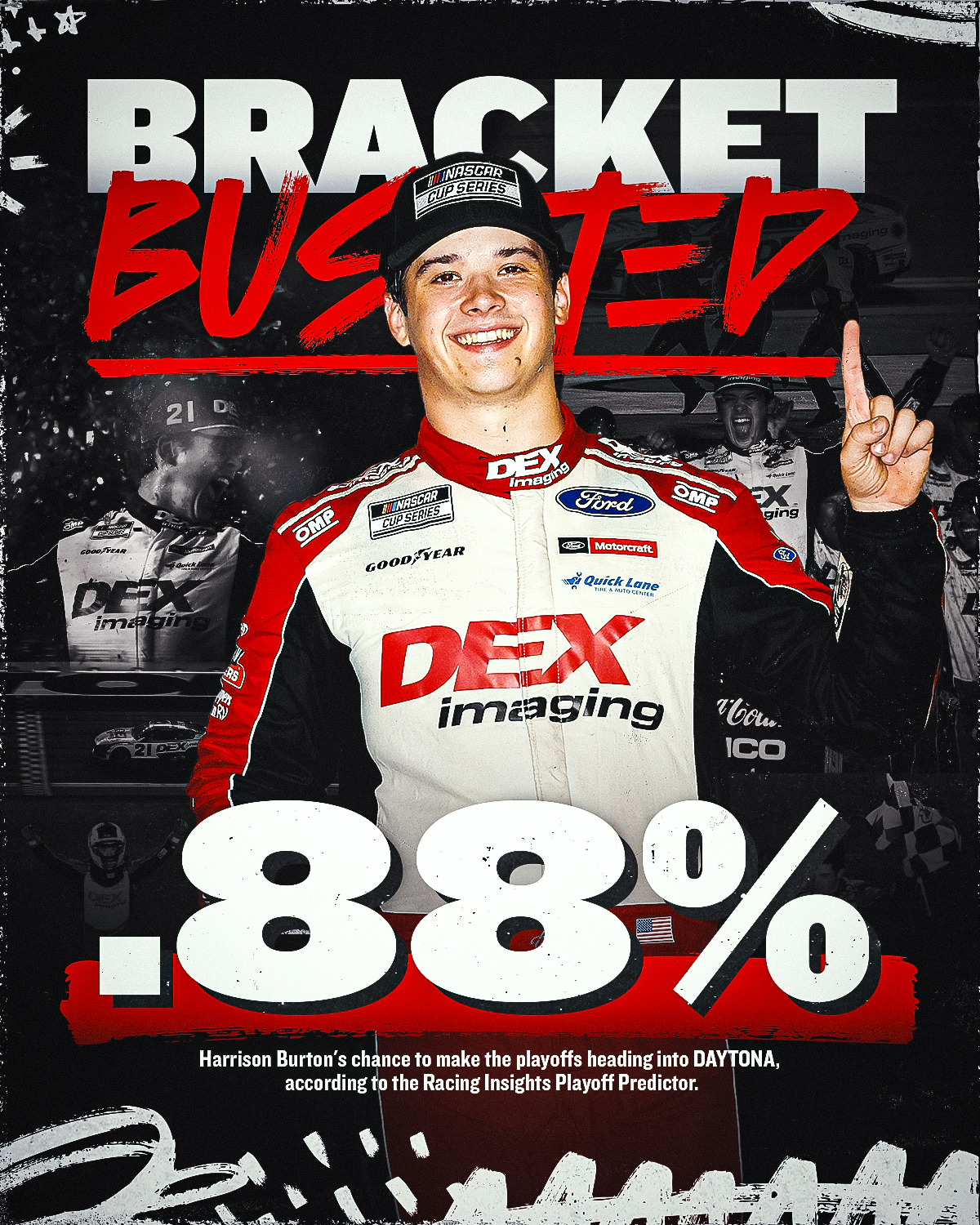 Bracket Buster: Harrison Burton's chance to make the playoffs heading into DAYTONA was 0.88%, according to the Racing Insights Playoff Predictor.