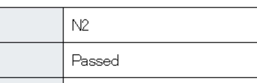 memiplayzz's tweet photo. 日本語能力試験N2 受かりましたー！！！
I passed the N2!!! 
🥳🥳🥳 https://t.co/Ms0cqw1zbT