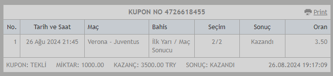 Şanslı gün kazandım 1000 liraya 3500