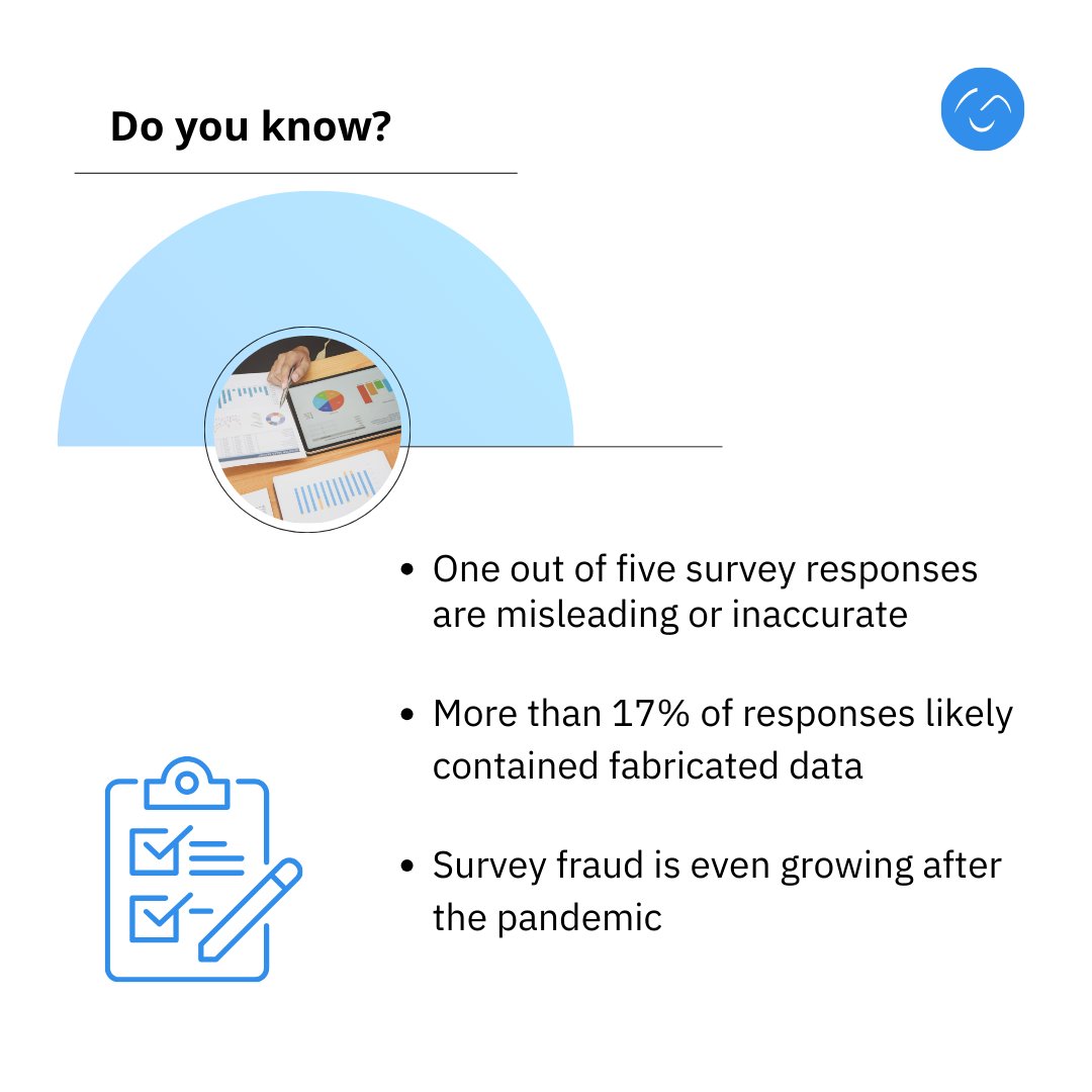 OnGraph's tweet image. Protect the integrity of your research campaigns with the latest in AI-driven fraud detection technology.💯
Our advanced solutions are designed to identify and prevent fraudulent activities, ensuring your data remains accurate and reliable. ⬇🧵
#SurveyFrauds #MR #OnGraph