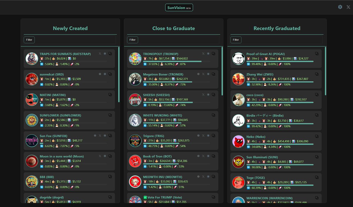 SunVision tweet media