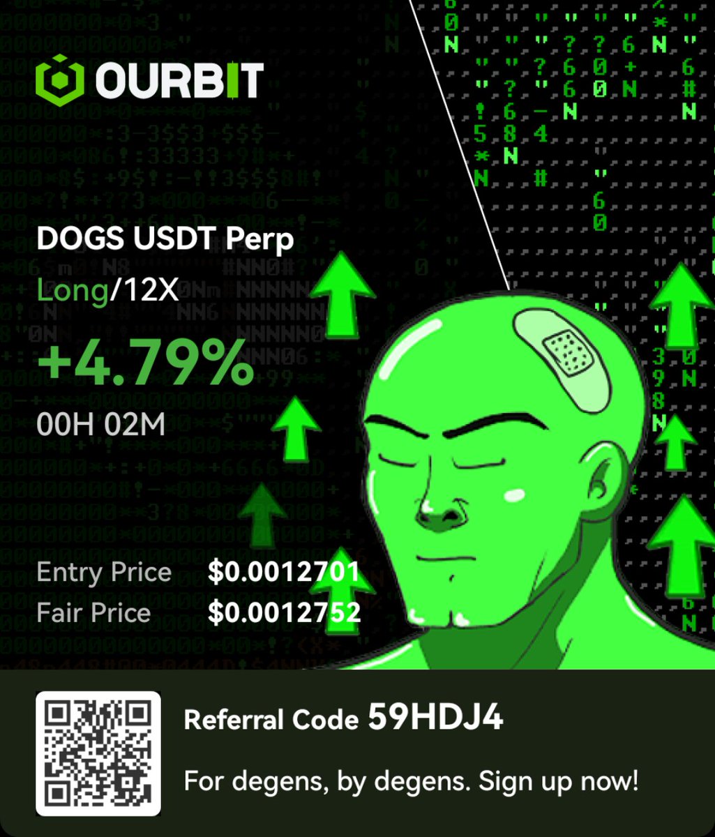 Surprised 😯 
Love #Ourbit #Dogs #MEMECOİNS