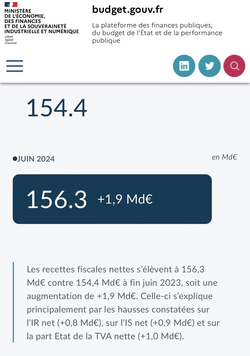 [#Doublement] En sachant que les recettes fiscales rapportent déjà 150Mds€ , certains politiques <a href="/FiAssemblee/">La France Insoumise à l'Assemblée nationale</a> <a href="/CastetsLucie/">Lucie Castets</a> prévoient une hausse supplémentaire #impôts de 150Mds€/an , donc êtes-vous d’accord pour un DOUBLEMENT de vos impôts #ménages #entreprises … ?