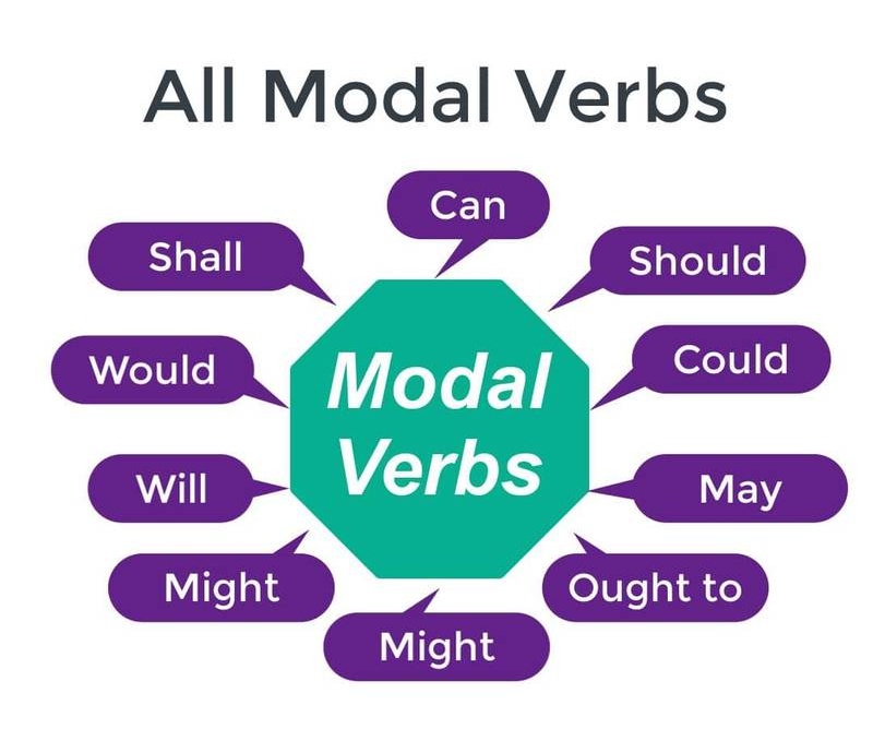 English4You tweet media